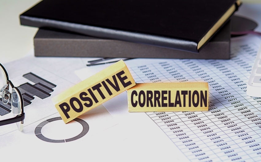 Positive Correlation