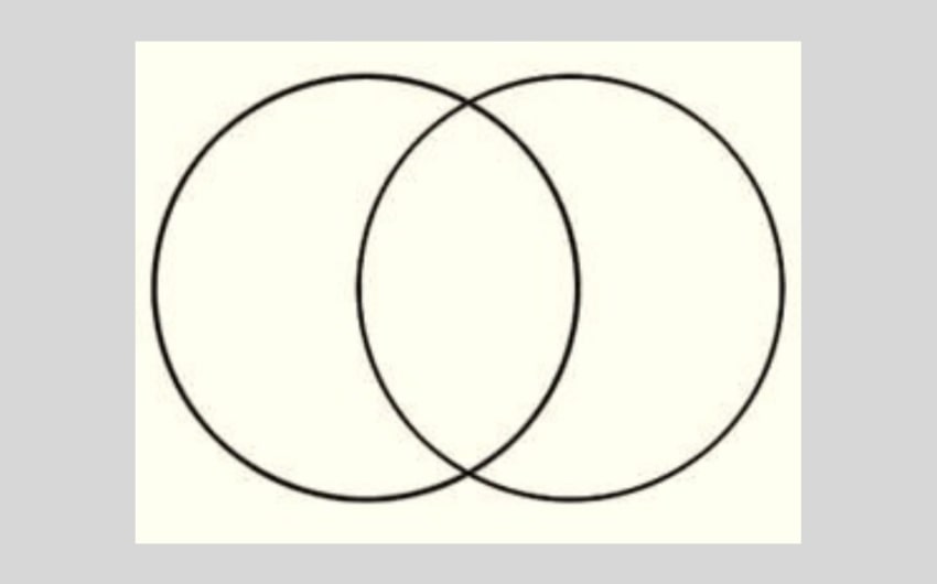 Vesica Piscis