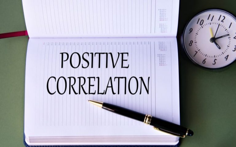 Positive Correlation Examples: A Cross-Sectoral Exploration